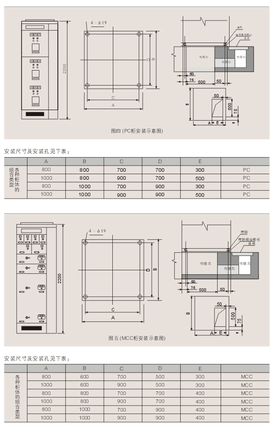 00053MNS型低壓抽（chōu）出式開關（guān）設備（bèi）D.jpg