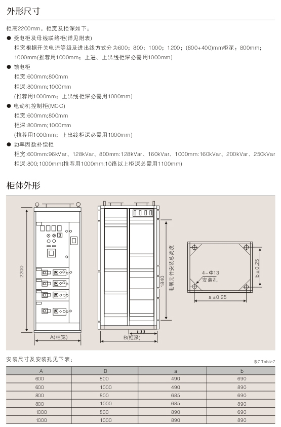 1595558518580068.jpg 00046GCK低壓抽出式開關櫃D.jpg