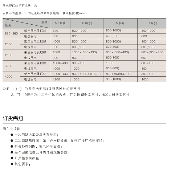 1595558541433846.jpg 00047GCK低(dī)壓(yā)抽出式開關櫃D.jpg