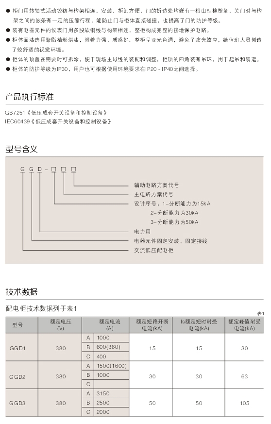 1595559018921740.jpg 00033GGD型交流(liú)低壓配電(diàn)櫃D.jpg
