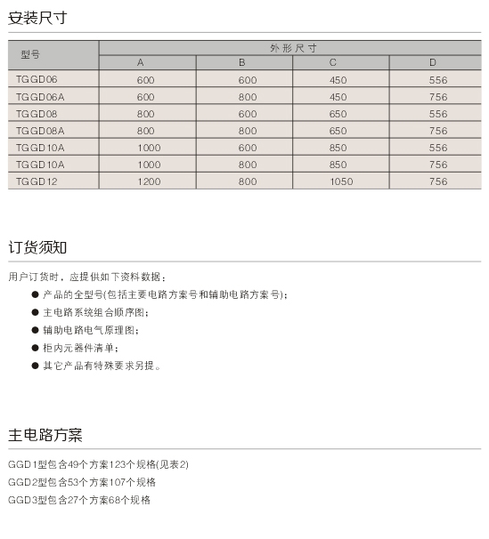 1595559123550462.jpg 00036GGD型交流低壓(yā)配電櫃D.jpg