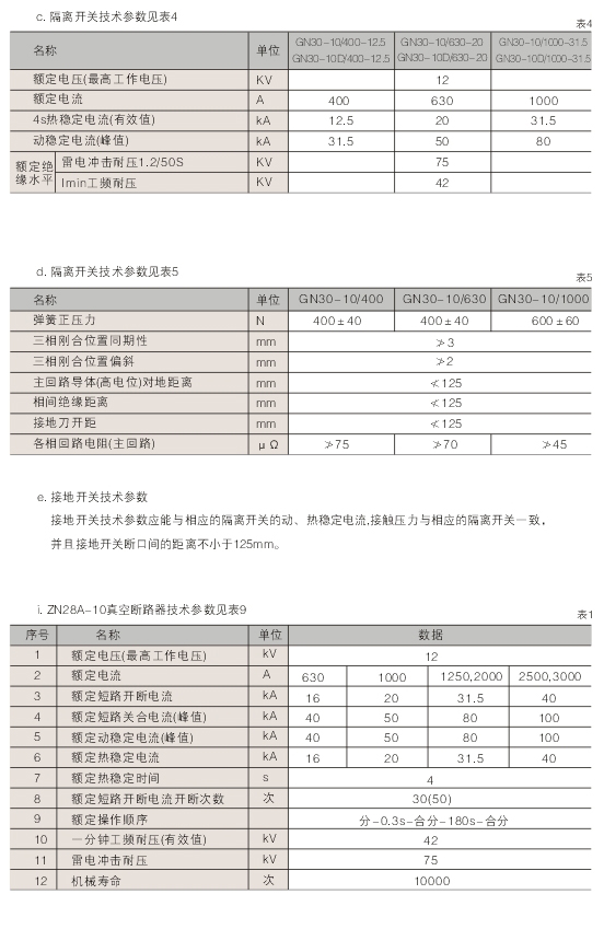 00022XGN2-12(Z)箱型固定式交流（liú）金屬封閉開關設備D.jpg