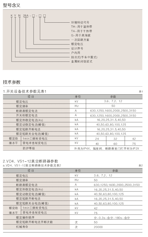 1595560043242527.jpg 00013KYN28A-12(GZS1-12)型戶內交流金屬鎧裝抽出(chū)式開關設備D.jpg